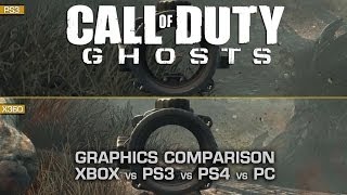 Call of Duty: Ghosts Graphics Comparison