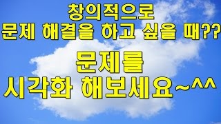 창의적 문제해결 시작은 문제를 시각화시키는 것부터[김컨/김준성컨설턴트]