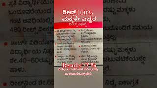 ಇವತ್ತಿನ ಮಕ್ಕಳ..ಭವಿಷ್ಯ.. ಹೇಗೆಲ್ಲಾ ಹಾಳಾಗುತ್ತಿದೆ..ಇಂದಿನ ಮಕ್ಕಳೇ ಮುಂದಿನ ಪ್ರಜೆಗಳು.. ಎನ್ನುವ ಮಾತು ಸುಳ್ಳಾಗಿದೆ