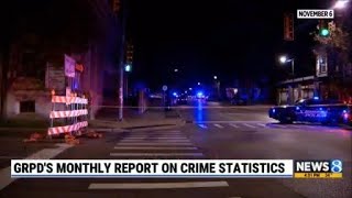 GRPD's monthly report on crime statistics
