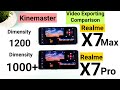 Realme X7 Max vs X7 Pro Kinemaster video exporting speedtest comparison 🔥🔥🔥