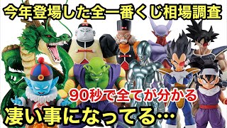 全一番くじ ドラゴンボールの相場調査したら驚きの結果だった！高額フィギュア大量！一番くじ ドラゴンボール EX 天下分け目の超決戦 再販の影響は？ドラゴンボール フィギュア