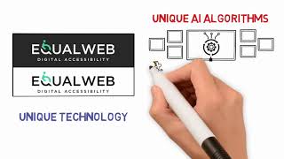 EqualWeb website accessibility