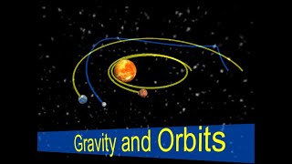 Gravity and orbits solar system Unity3D
