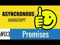 JavaScript Promises Explained in Less than 7 Minutes with Examples