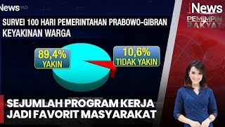 100 Hari Kinerja Kabinet Merah Putih, Ini Menteri dengan Kinerja Terbaik | Pemimpin Rakyat | 28/01