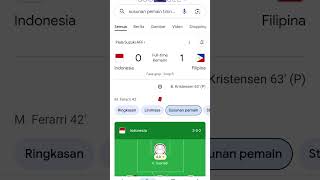 apaa kenapa bisa 1-0 lawan Filipina? shorts