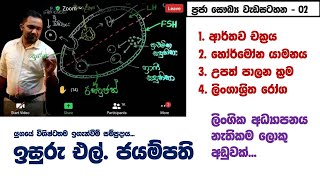 ලිංගිකත්වය හා ප්‍රජනනය -02 | Sexuality and Reproduction - 02