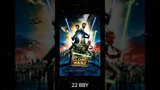 Star Wars Chronological Order Timeline - Movies and TV (1977-2023)