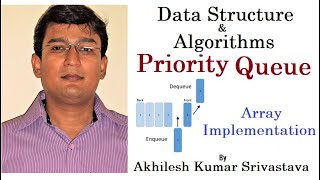 11.4 Priority Queue using Array