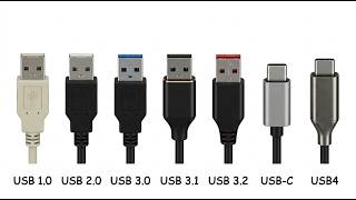 Every USB Version Explained in 8 minutes.