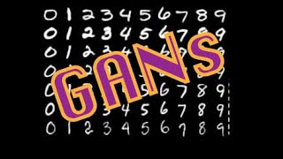 Generative Adversarial Network (GANs) Full Coding Example Tutorial in Tensorflow 2.0!