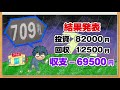 長男くんと「ミリオンゴッド‐神々の凱旋‐」の日常 200