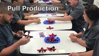 Lean 101: Push to Pull Production Demo