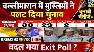 Delhi Election Result: Ballimaran में मुस्लिमों ने पलट दिया चुनाव, बदल गया Exit Poll ? News24