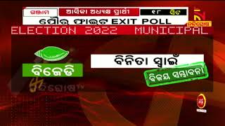 Exit Poll: Who Will Win Municipal Election In South Odisha। NandighoshaTV