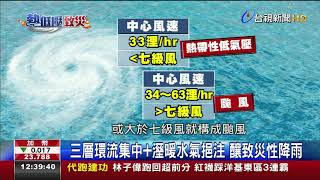 熱低壓.西南氣流.中央山脈阻823雨彈釀災