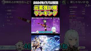 【ねるめろ】原神の元素反応で強い順にランキング！【切り抜き】#原神 #ねるめろ #ねるめろ切り抜き