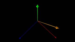 Python 3D Grapics fun with arrows