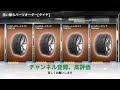 ドリスピ　狙い撃ちオーダー　タイヤ　day3