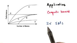 Final - Question 3 - Intro to Parallel Programming