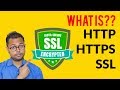 HTTP HTTPS SSL Explained in Hindi [2019]