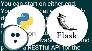 Typical AngularJS workflow and project structure (with Python Flask)