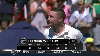 Brendon McCullum Fastest Test 100 off 54 Balls on his last Test New Zealand vs Australia 2016