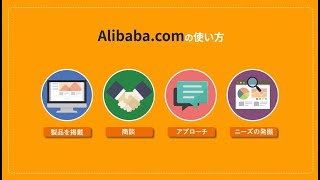 Alibaba.com 出展サービスのご紹介