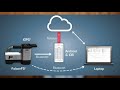 digitrak falcon f5 training log while drilling lwd basics