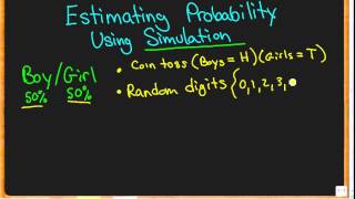 Estimating Probabilities Empirically Using Simulation Concepts