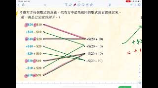 有向數加減 Addtion \u0026 Subtraction of Directed Number 1