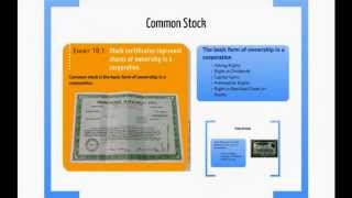 Introduction to Financial Markets | Episode 46