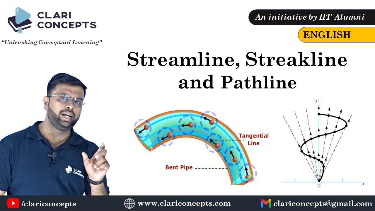 Streamline, Streakline & Pathline Explained In Easiest Way | Real Life ...