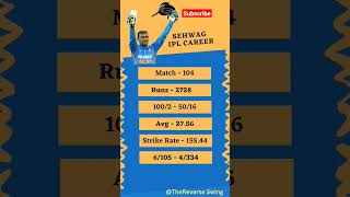 Sehwag IPL career #virendarsehwag #youtubeshorts #cricket #ipl2023  #shorts #yt20 #yt20shorts