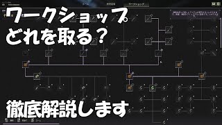 【イカルス】ワークショップって結局どれを取るのがおすすめ？徹底解説します！【ICARUS】