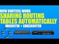 05. Sharing Routing Tables | How Routers Work | CCNA & Network+ Concepts