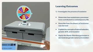 Evolution: Founding theories and principles | Virtual Lab