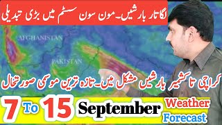 Next 7 Day Weather Forecast | Weather Forecast Pakistan | Weather Update | Pakistan Weather | Mosam