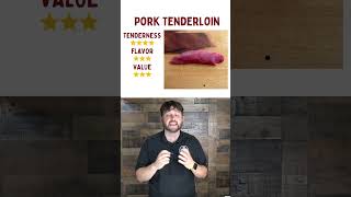 Meat Master Class: Pork Tenderloin #butcher #meat #pork