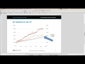 Mean Reversion Trading Set ups
