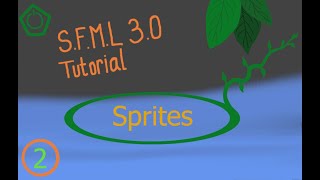 SFML 3.0 Tutorial 2: Sprites