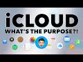iCloud Explained: What It Does, What It Doesn’t, and How It Really Works