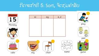 2.3 ສຽງເວົ້າພາສາອັງກິດ ປ.5