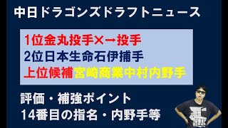 中日ドラゴンズドラフトニュース！日本生命石伊選手や宮崎商業中村選手上位候補報道も