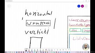 Mastering SQLite Database in Android | Complete Java Tutorial