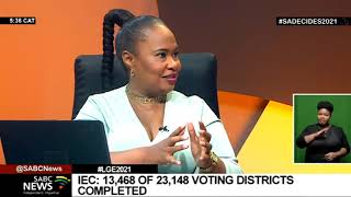 LGE 2021 | 58% of vote counting completed : IEC