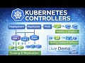 K8S Deployment Explained 🔥 ReplicaSet, Controllers, Scaling, Rolling Update & Rollback | Live Demo