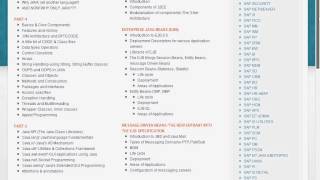 Java, Adv Java, J2EE Course Content - Java, Adv Java, J2EE Online Training and Placement