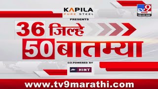 Today 36 Jilhe 50 Batmya | 36 जिल्हे 50 बातम्या | 10 February 2025 | Maharashtra Breaking Fast News